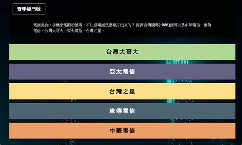 來電號碼查詢|電話查詢、線上回報系統，不知道電話是哪裡打出來的？